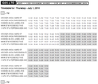 MTA NYC Transit - Q25 LTD College Point schedule